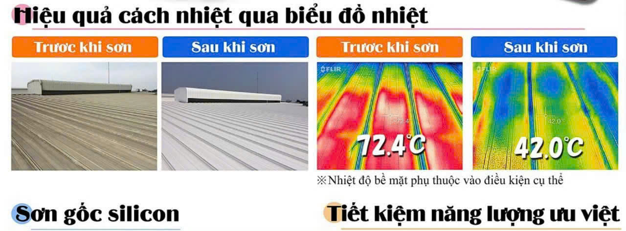 mai-ton-truoc-va-sau-khi-son